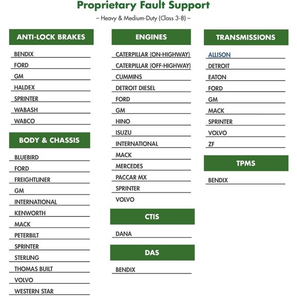 COPY - DIESEL TRUCK DPF REGEN SCANNER TOOL ECM ECU CAT MACK DETROIT VOLVO ABS C… - Picture 2 of 12
